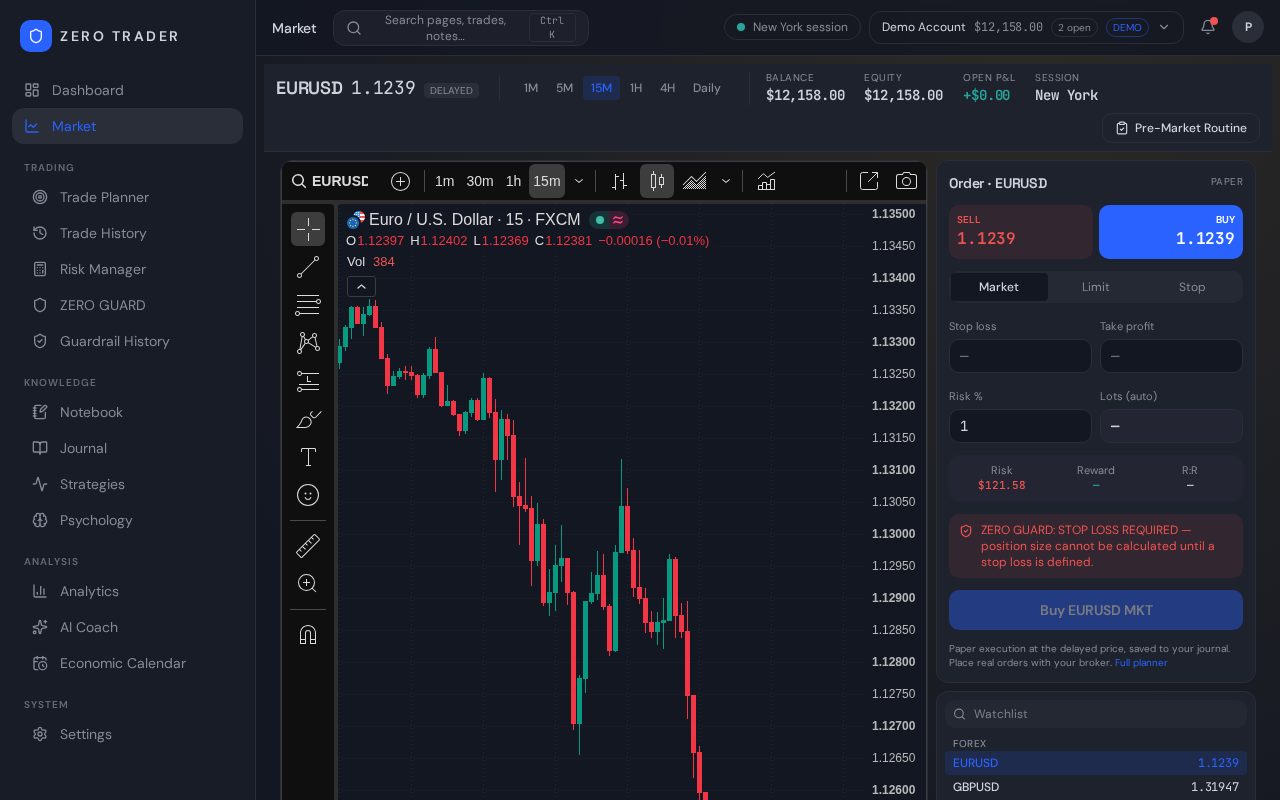 ZERO TRADER Trading screen